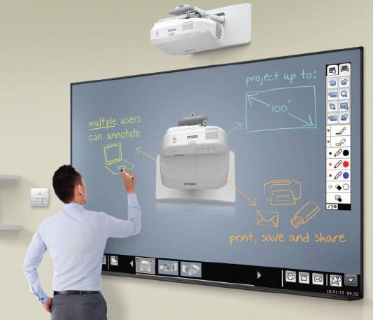 Tableau blanc interactif pour les entreprises dans le Rhône